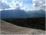 La Crusc - Sasso delle Dieci / Zehnerspitze